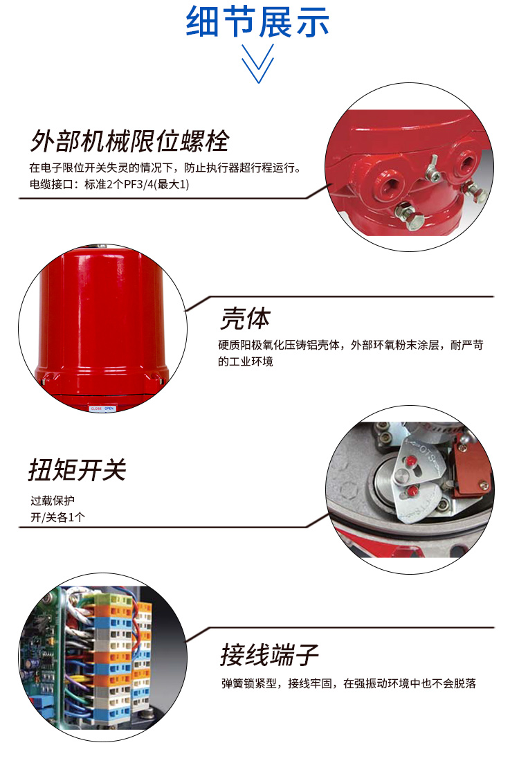 i-Tork電動防爆PVC球閥 i-Tork電動防爆PVC球閥